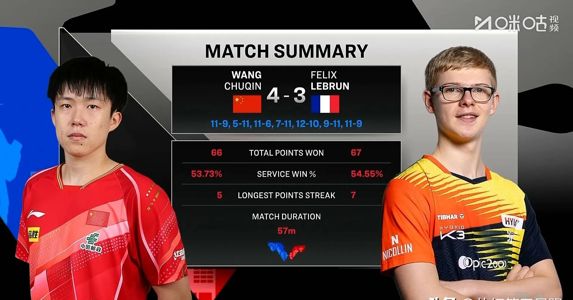 爱游戏app-关于NBA总决赛国际比赛日再迎强敌，托特纳姆篮板制胜，主帅态度——信心回归，数据趋势出现新变化的信息-爱游戏app